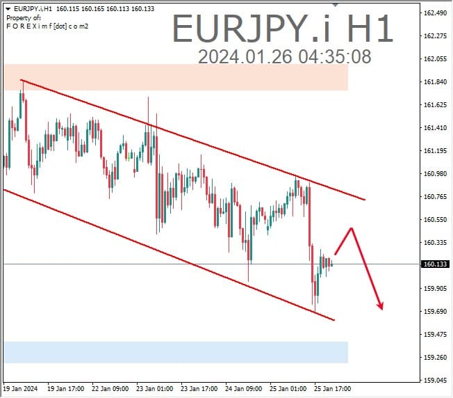 Forex, Trading Forex, Broker Forex Indonesia, Broker Forex Terpercaya,Trading Forex Indonesia,broker forex legal di indonesia,broker forex legal,FOREXimf