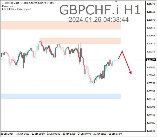 Forex, Trading Forex, Broker Forex Indonesia, Broker Forex Terpercaya,Trading Forex Indonesia,broker forex legal di indonesia,broker forex legal,FOREXimf