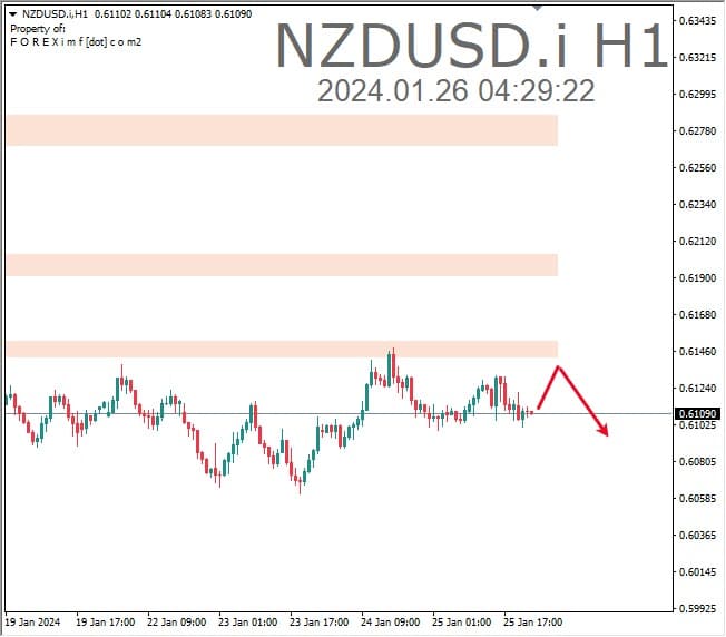 Forex, Trading Forex, Broker Forex Indonesia, Broker Forex Terpercaya,Trading Forex Indonesia,broker forex legal di indonesia,broker forex legal,FOREXimf