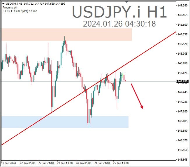 Forex, Trading Forex, Broker Forex Indonesia, Broker Forex Terpercaya,Trading Forex Indonesia,broker forex legal di indonesia,broker forex legal,FOREXimf