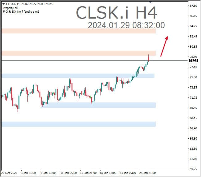 Forex, Trading Forex, Broker Forex Indonesia, Broker Forex Terpercaya,Trading Forex Indonesia,broker forex legal di indonesia,broker forex legal,FOREXimf