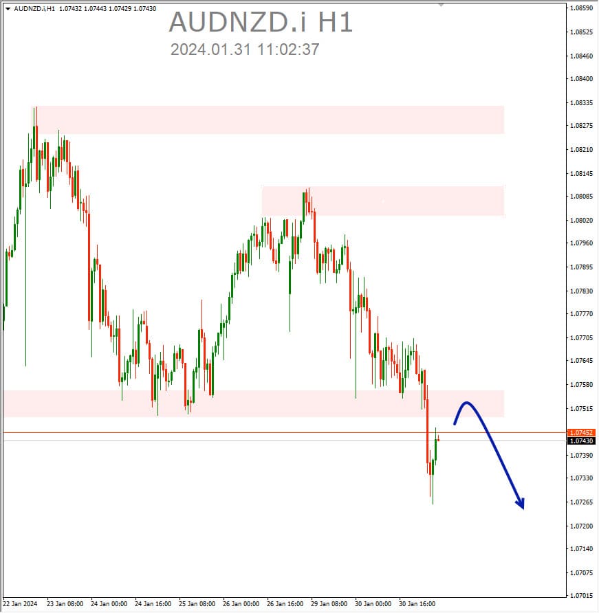 Forex, Trading Forex, Broker Forex Indonesia, Broker Forex Terpercaya,Trading Forex Indonesia,broker forex legal di indonesia,broker forex legal,FOREXimf