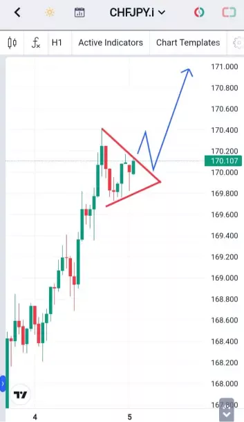 Forex, Trading Forex, Broker Forex Indonesia, Broker Forex Terpercaya,Trading Forex Indonesia,broker forex legal di indonesia,broker forex legal,FOREXimf