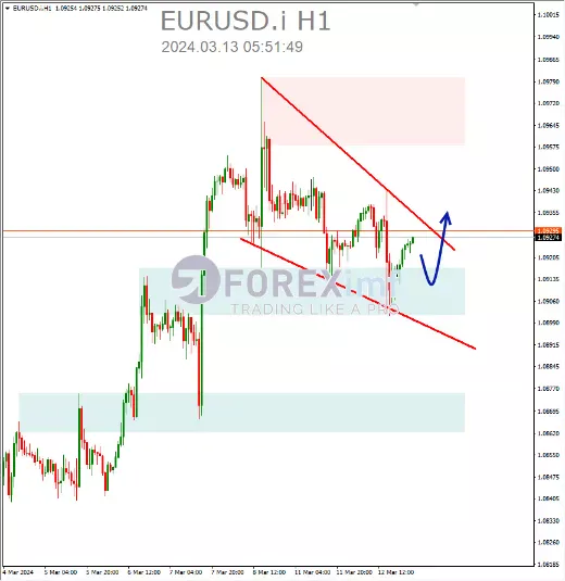 Forex, Trading Forex, Broker Forex Indonesia, Broker Forex Terpercaya,Trading Forex Indonesia,broker forex legal di indonesia,broker forex legal,FOREXimf