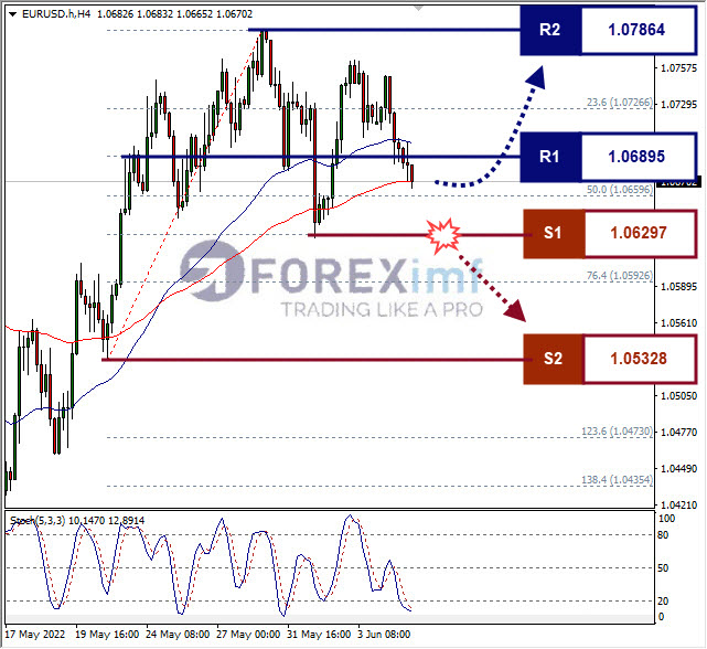 Forex, Trading Forex, Broker Forex Indonesia, Broker Forex Terpercaya,Trading Forex Indonesia,broker forex legal di indonesia,broker forex legal,FOREXimf