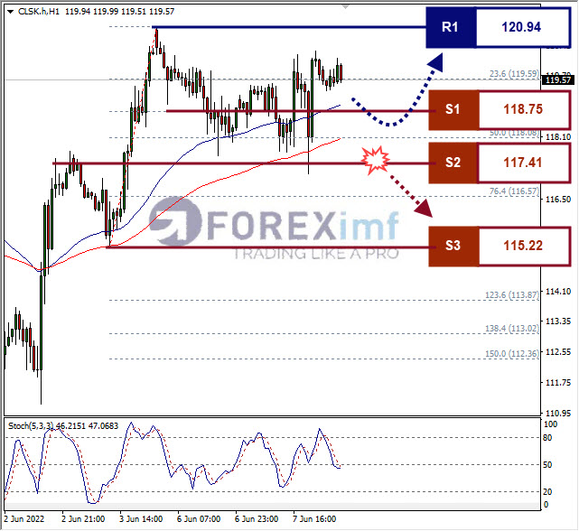 Forex, Trading Forex, Broker Forex Indonesia, Broker Forex Terpercaya,Trading Forex Indonesia,broker forex legal di indonesia,broker forex legal,FOREXimf