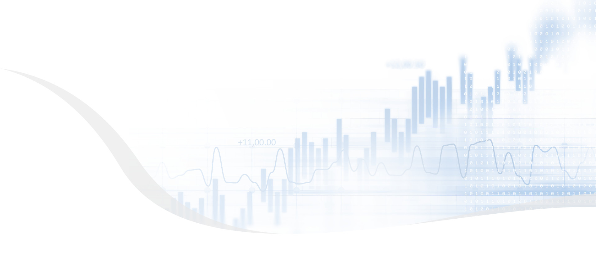 Analisa Forex EURCHF Hari Ini