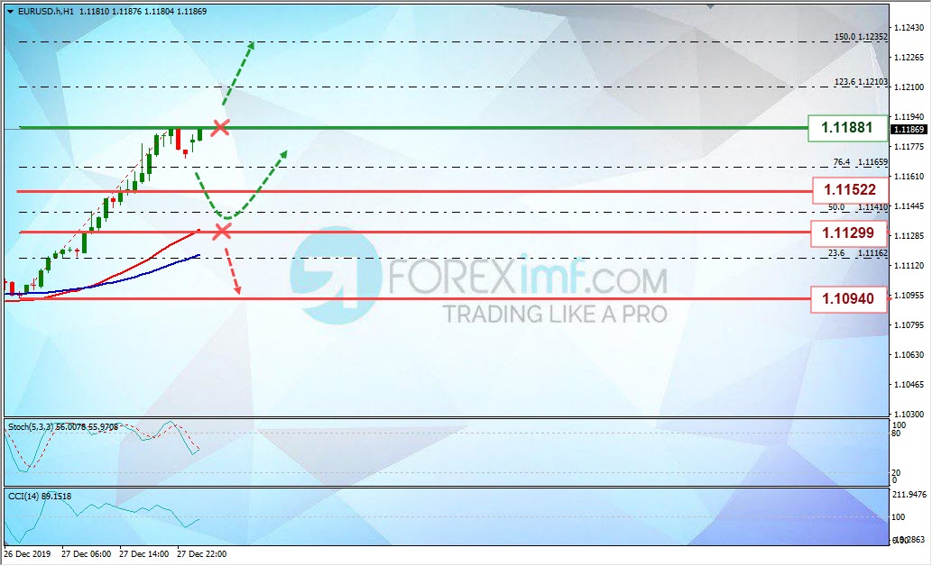Forex, Trading Forex, Broker Forex Indonesia, Broker Forex Terpercaya,Trading Forex Indonesia,broker forex legal di indonesia,broker forex legal,FOREXimf
