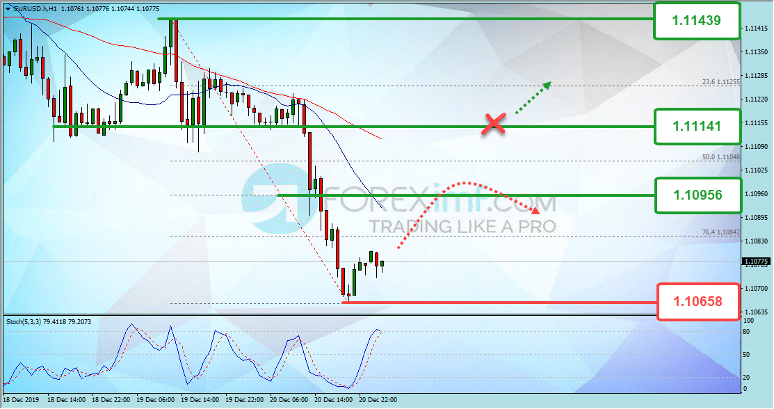 Forex, Trading Forex, Broker Forex Indonesia, Broker Forex Terpercaya,Trading Forex Indonesia,broker forex legal di indonesia,broker forex legal,FOREXimf
