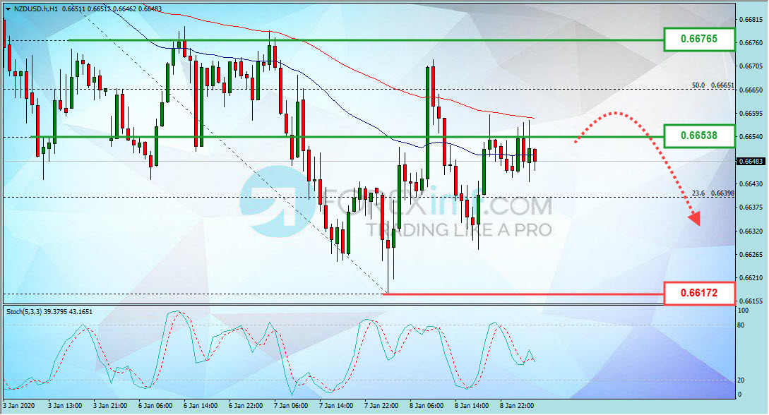 Forex, Trading Forex, Broker Forex Indonesia, Broker Forex Terpercaya,Trading Forex Indonesia,broker forex legal di indonesia,broker forex legal,FOREXimf