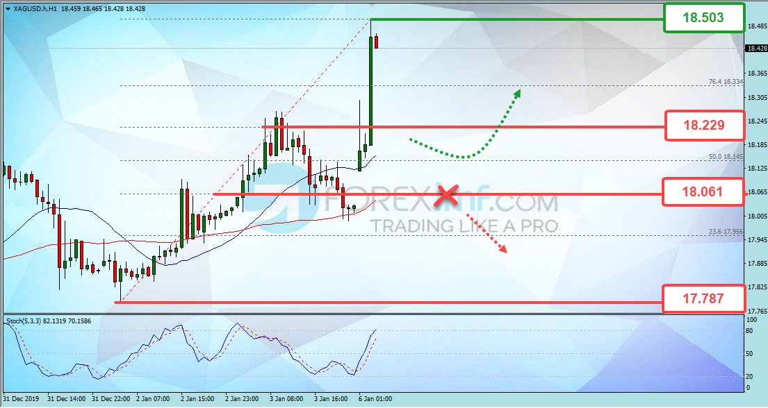 Forex, Trading Forex, Broker Forex Indonesia, Broker Forex Terpercaya,Trading Forex Indonesia,broker forex legal di indonesia,broker forex legal,FOREXimf