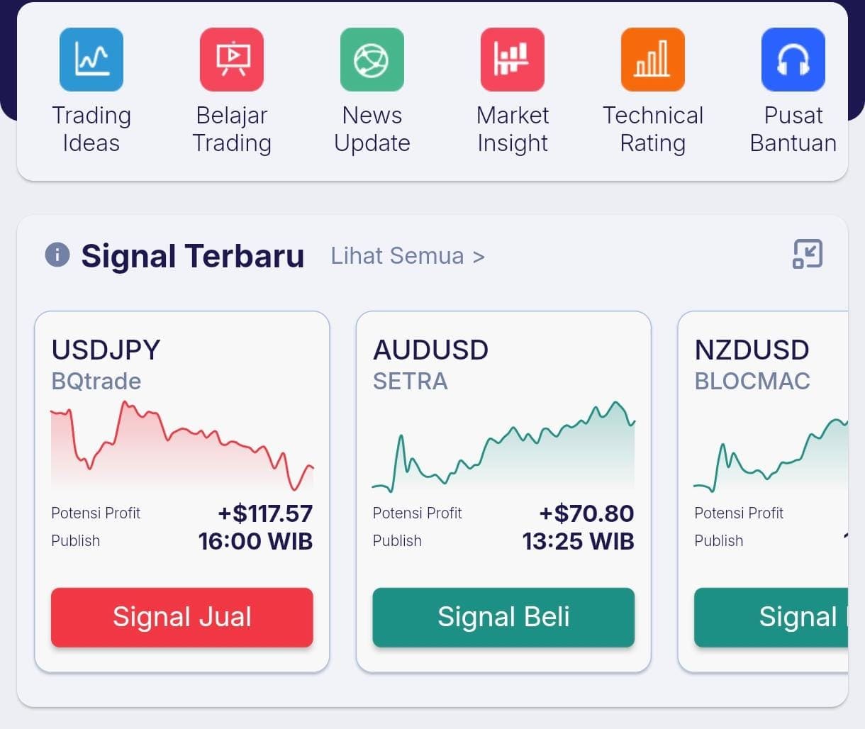 Langkah prakrtis memulai trading