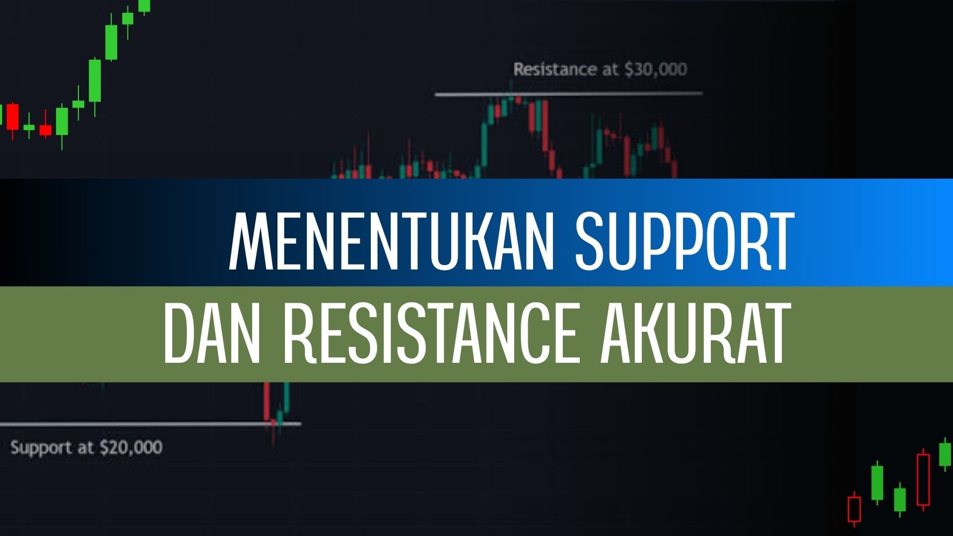 Menentukan support and resistance dengan akurat