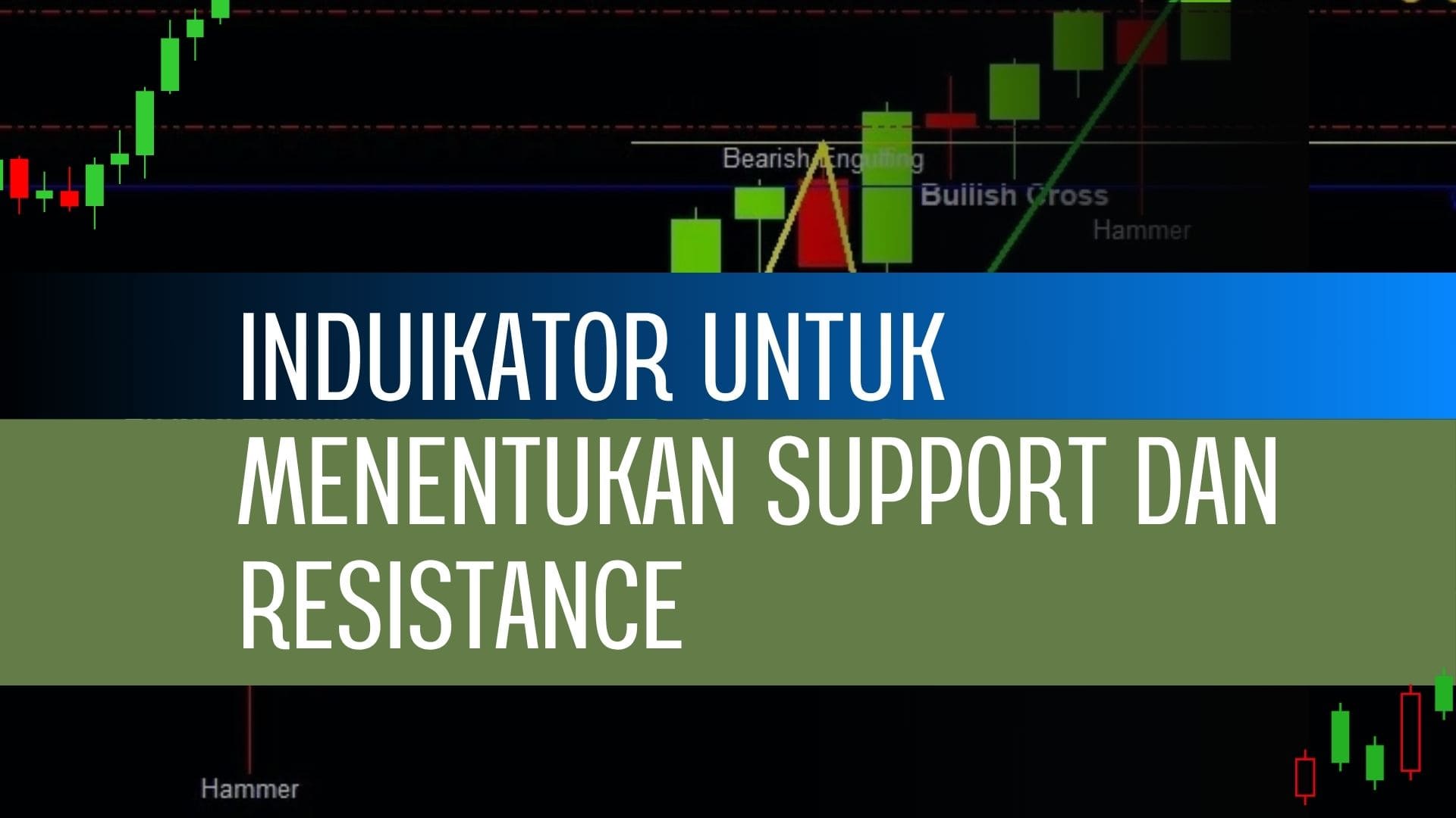 Peran indikator dalam menentukan support dan resistance