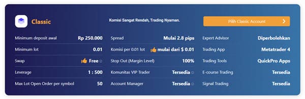 Akun Classic FOREXimf