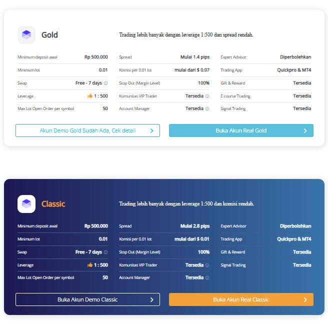 Trading Foreximf