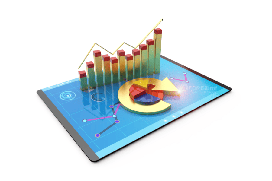 Analisa harga emas