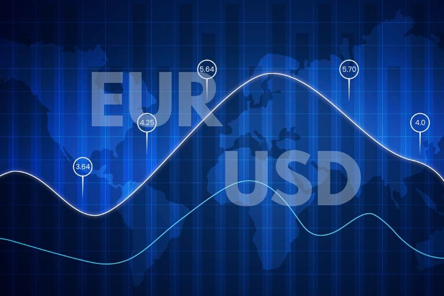 faktor yang mempengaruhi pergerakan EURUSD