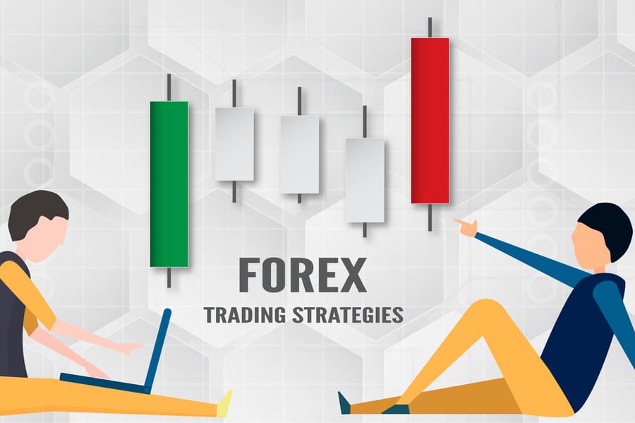 Strategi trading