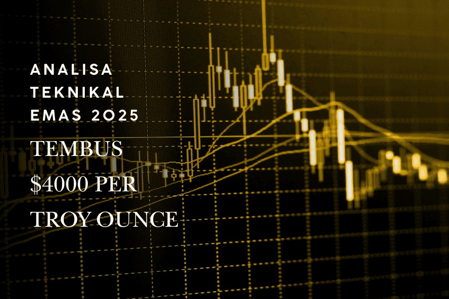 Analisa teknikal emas