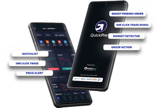 Aplikasi Trading Forex Pemula