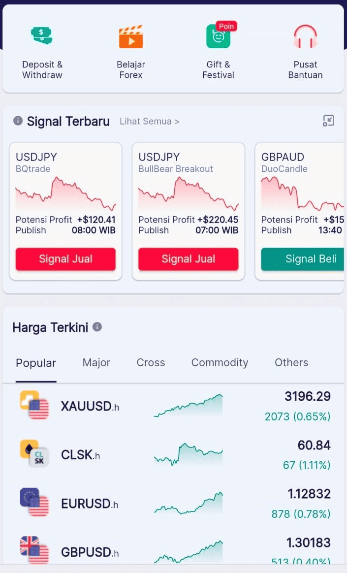 Signal forex dan market insight QuickPro