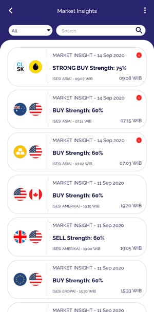 Fitur QuickPro - Market Insight