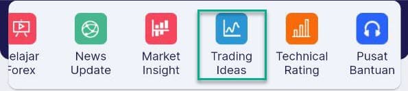Trading Ideas