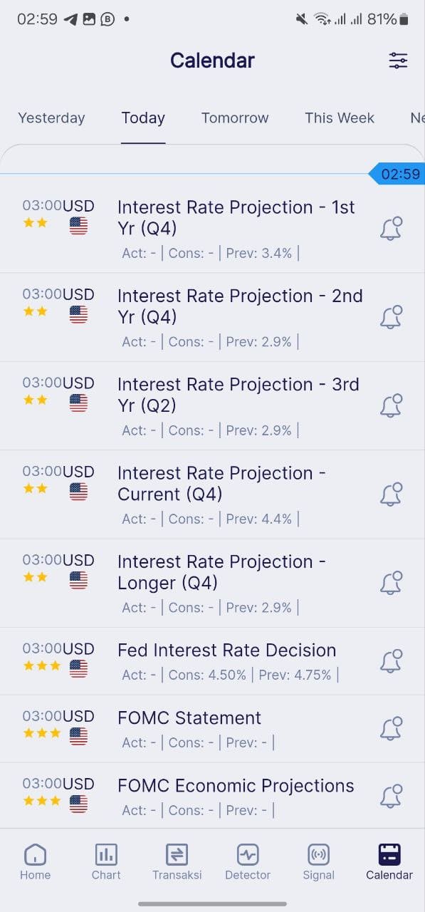 Kalender Forex