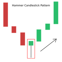 Forex, Trading Forex, Broker Forex Indonesia, Broker Forex Terpercaya,Trading Forex Indonesia,broker forex legal di indonesia,broker forex legal,FOREXimf