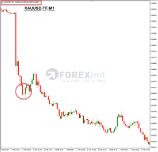 Forex, Trading Forex, Broker Forex Indonesia, Broker Forex Terpercaya,Trading Forex Indonesia,broker forex legal di indonesia,broker forex legal,FOREXimf