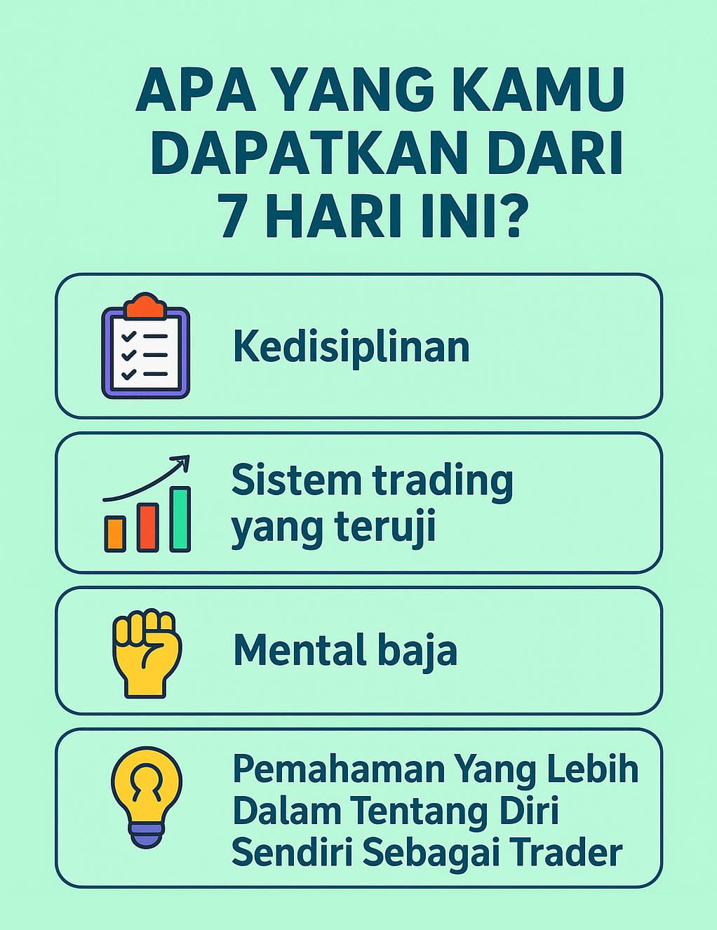 Trading forex online
