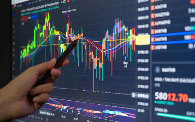 Belajar Trading