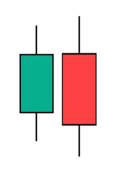 Bearish Engulfing