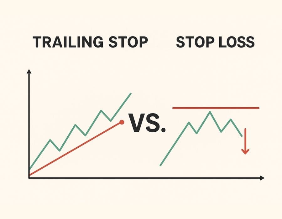 Bedanya stop loss dan trailing stop