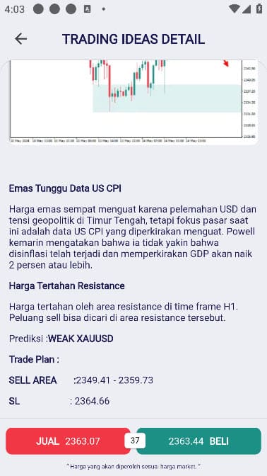 trading ideas