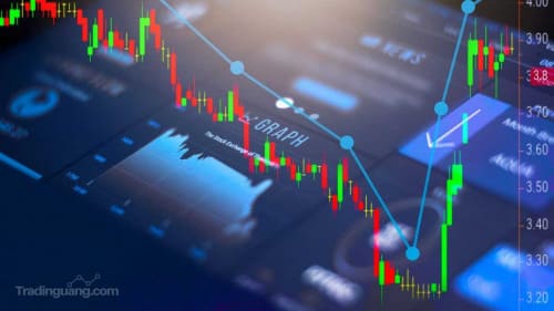 Belajar candlestick tingkat lanjut