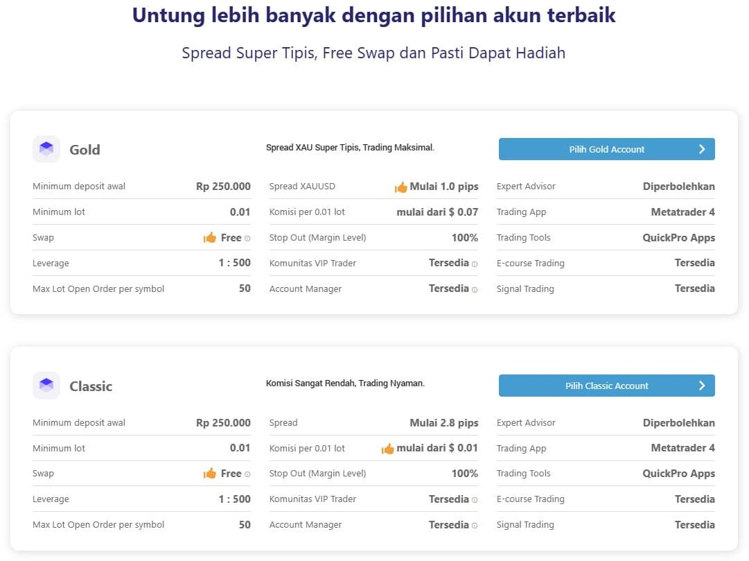 Akun GOLD FOREXimf