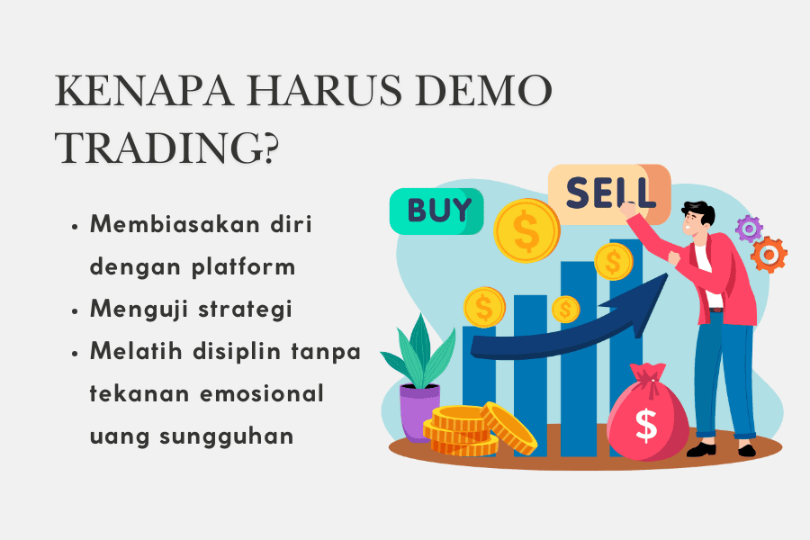 Risiko Trading Forex