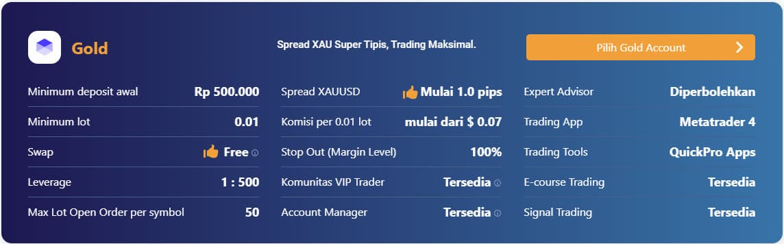 Forex Akun GOLD