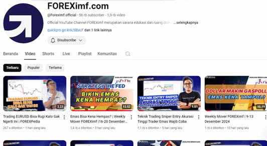Youtube FOREXimf.com