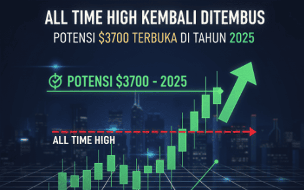 All Time High kembali ditembus