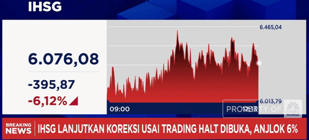 Berita Gold Hari ini