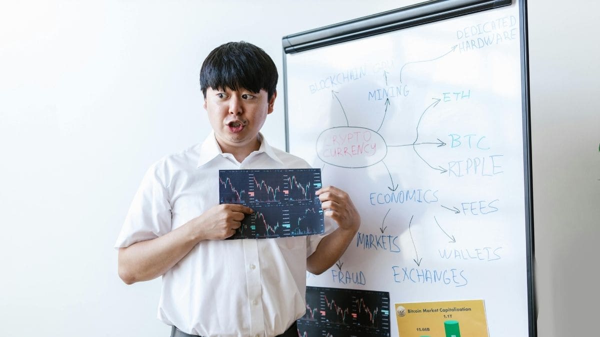Menyusun Strategi Trading yang Pas