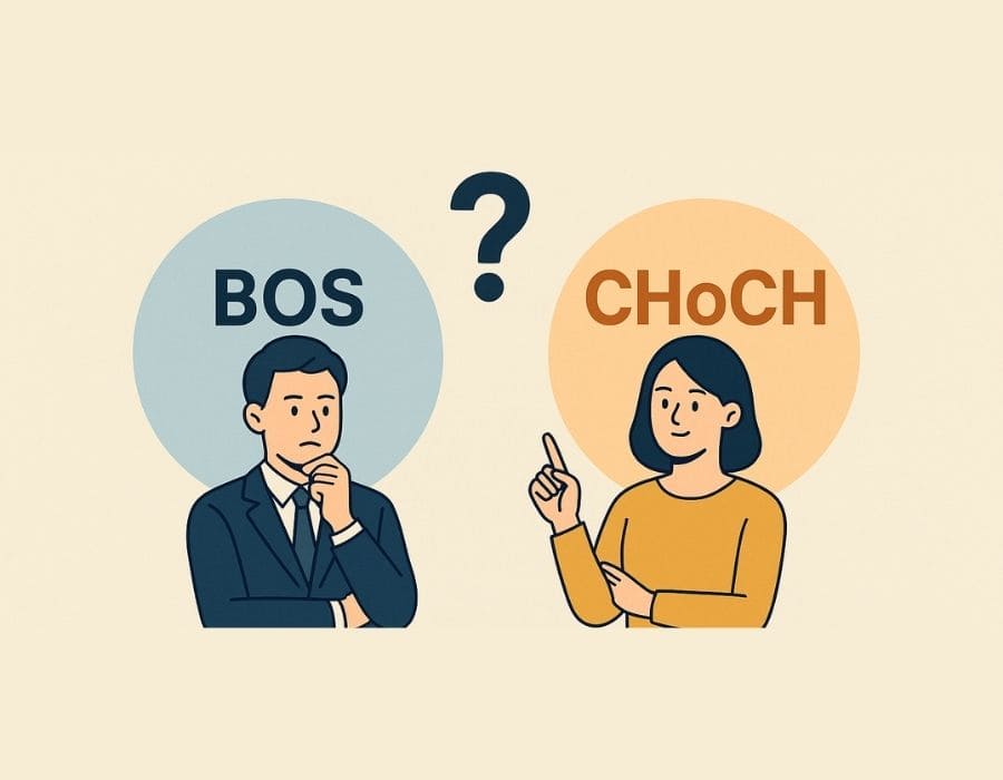 Perbedaan BOS dan CHoCH