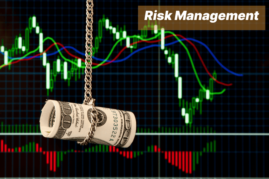 Risk Management Forex