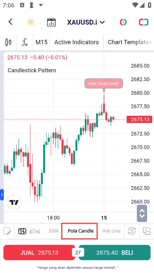 Candle pattern quickpro