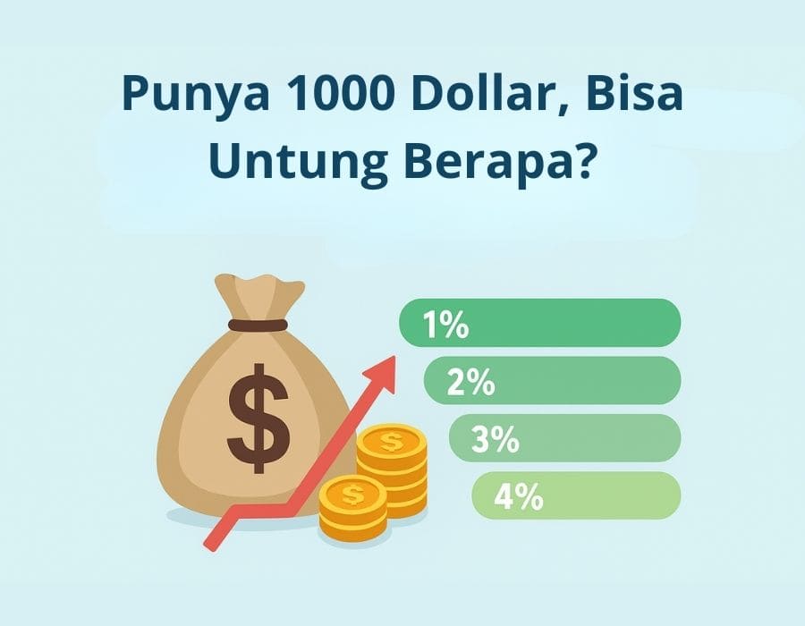 Pendapatan dari trading