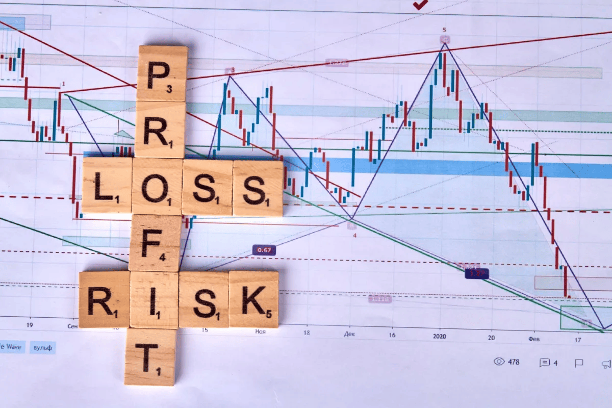Pola Bearish