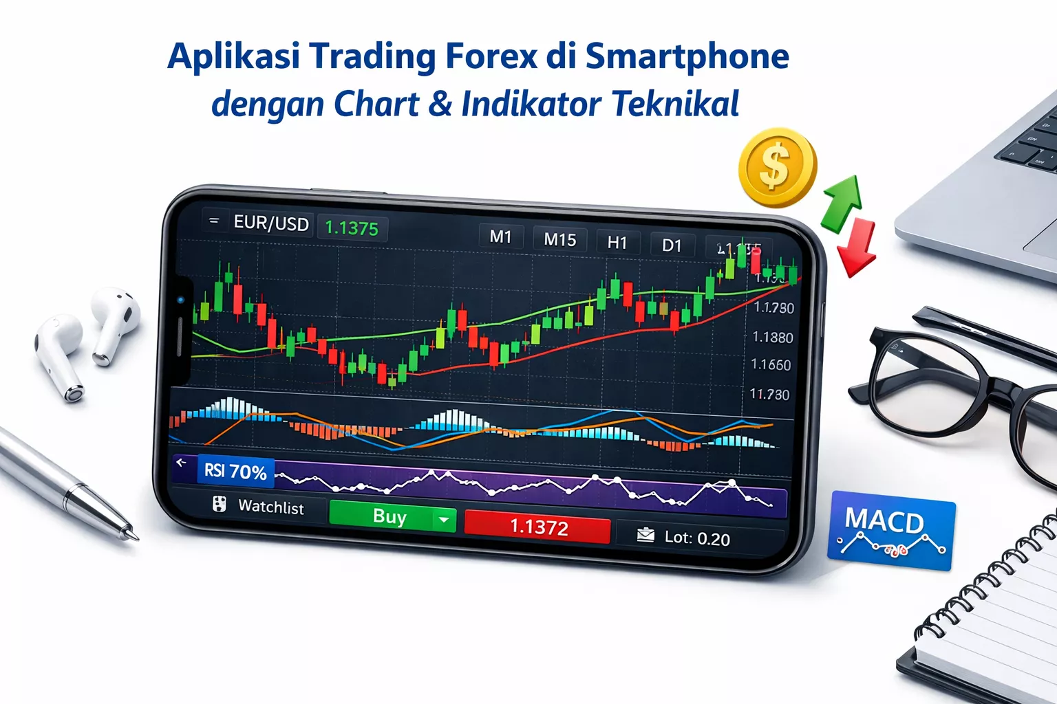 tools analisa market